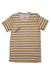 Playera del Chavo